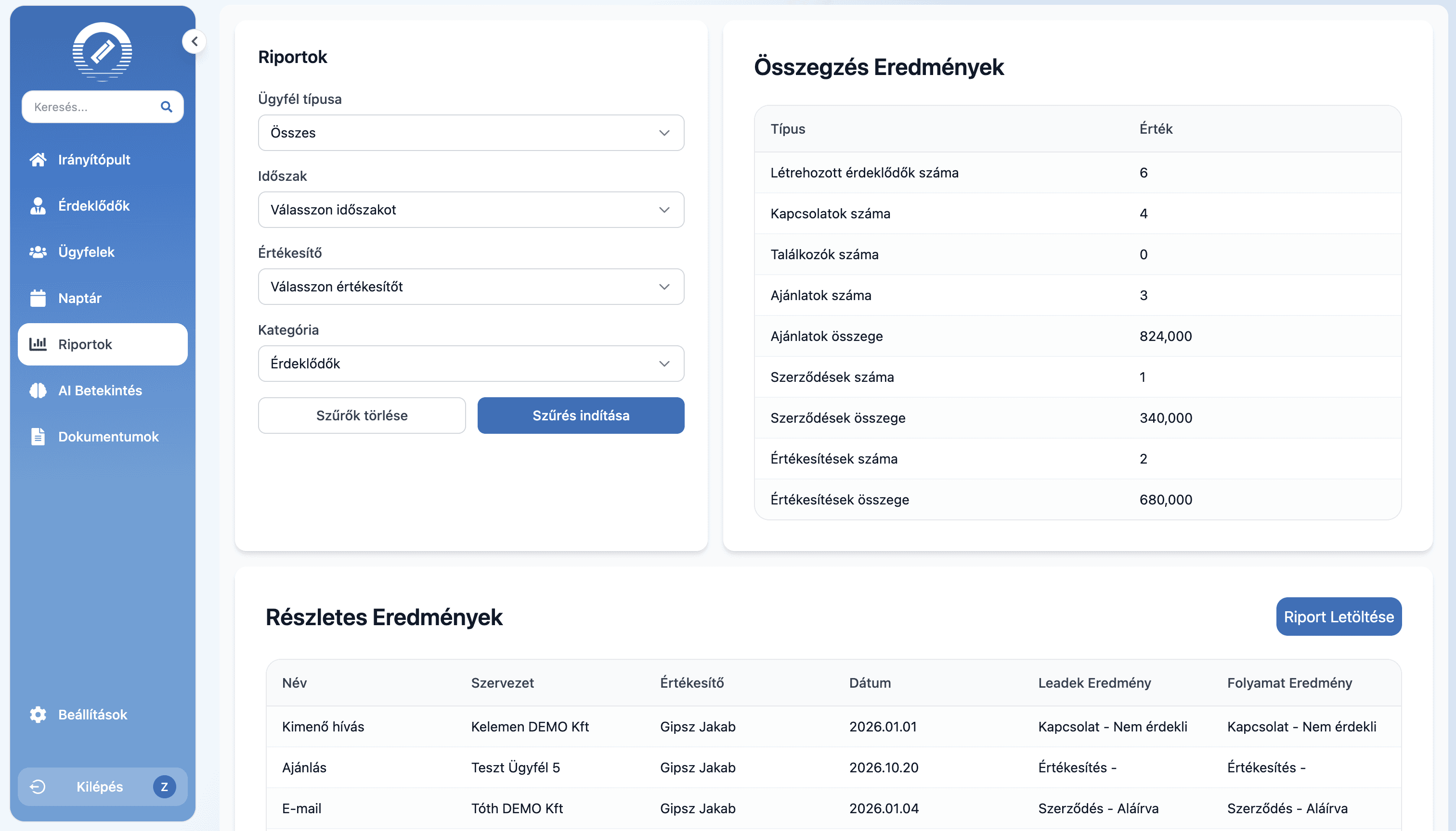 Adatvezérelt döntések valós idejű riportokkal